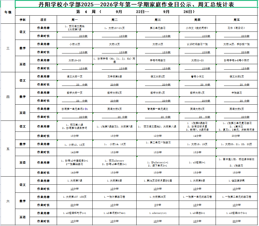 第四周家庭作业统计.png