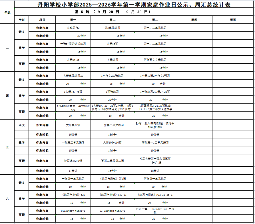 第五周家庭作业统计.png