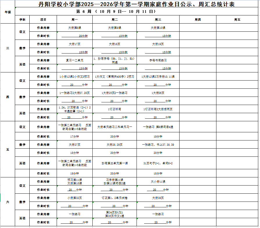第六周家庭作业统计.png
