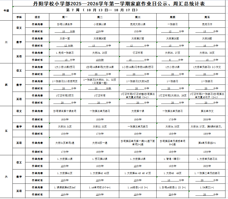 第七周家庭作业统计.png